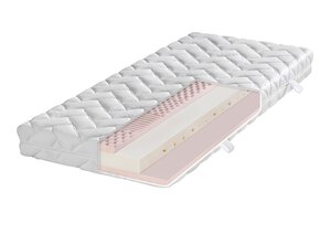 Kaltschaummatratze Luxus Ergodream Online Kaufen Bei Segmuller